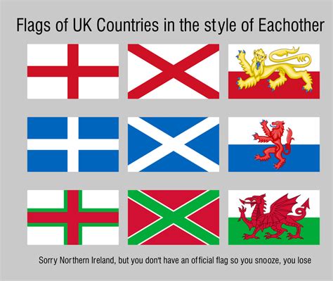 Uk Flags In Styles Of Eachother Vexillology