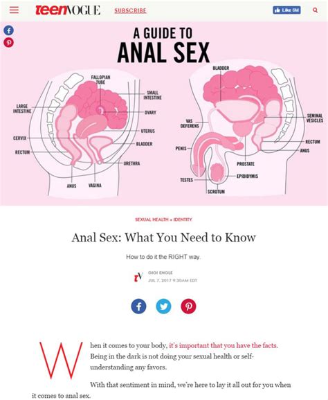 Teen Vogue S Guide To Anal Sex Spawns Backlash