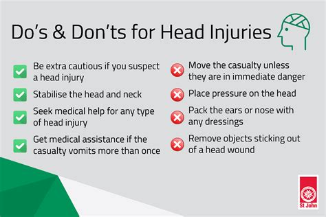 Lifesaving Tips For Head Injury First Aid Treatment St John Vic