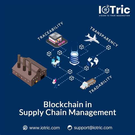 Blockchain In Supply Chain Management By Iotric Medium