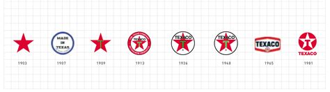 Texaco Logo Logodix