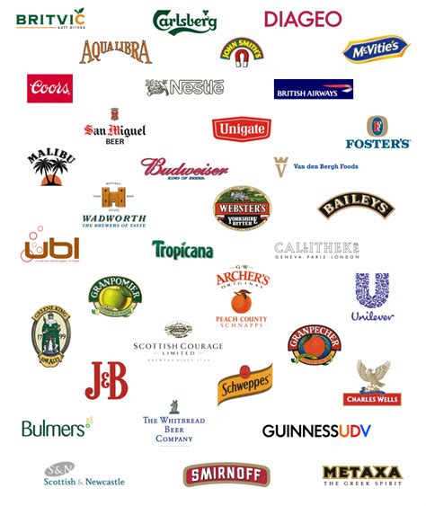 Review of famous company logos how the big business uses. fast food name list