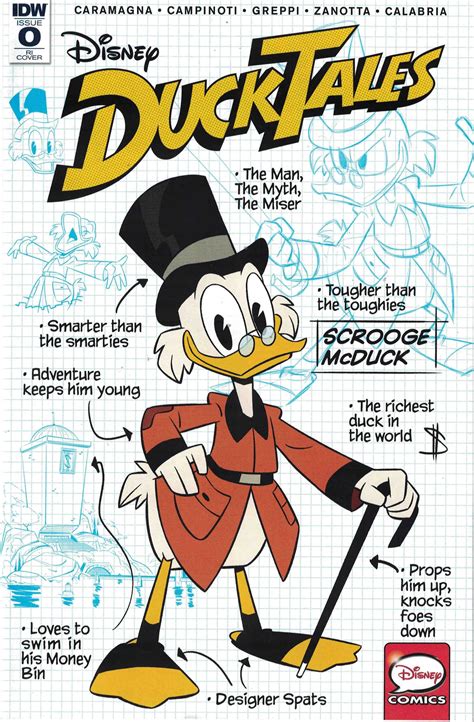 DuckTales 2017 Comics DuckTales Wiki Fandom Disney And Dreamworks