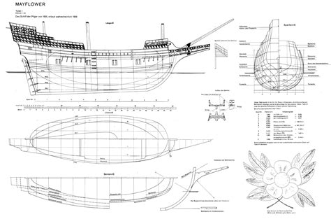Planos | Planos gratis, Planos de construcción de barcos, Construcción