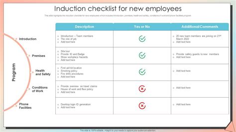 Induction Checklist For New Employees New Employee Induction Programme