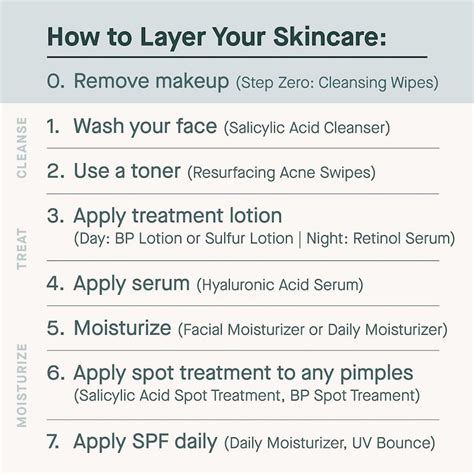 The Right Way To Layer Your Skincare Slmd Skincare By Sandra Lee Md