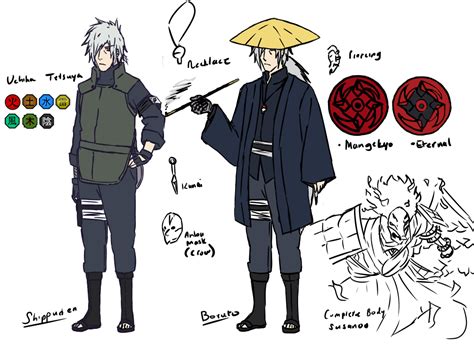 Narutoboruto Oc Tetsuya Uchiha By Paincloud On Deviantart