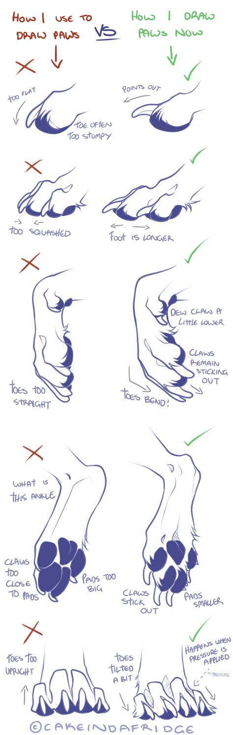I make a clean copy of my drawing with a pencil, transferring the main contours onto a blank sheet of paper. tutorial|how i use to draw my canine paws by ...