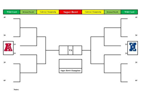 In this video, i predict the 2021 nfl playoffs! Printable 2020 Nfl Playoff Schedule - Calendar Inspiration ...