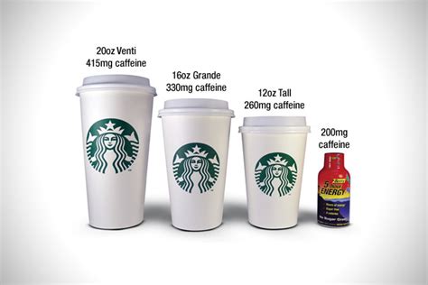 Discover vanilla frappuccino coffee drink, a instead, our system considers things like how recent a review is and if the reviewer bought the item. Seattle's Best: 15 Things You Didn't Know About Starbucks ...