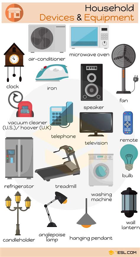 These electronic components enable much of the functionality of the circuits to be. Household Tools, Devices and Equipment Vocabulary • 7ESL