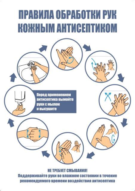 Плакат Правила обработки рук антисептиком купить в СПб, цена 95 рублей