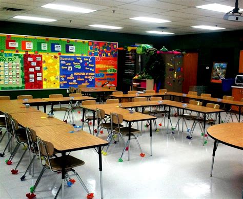 Creative Classroom Decorating Ideas For Middle School Driverlayer