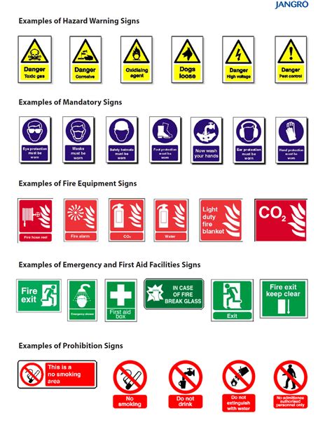 Occupational Health And Safety Signs And Symbols Images