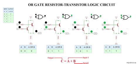 Introduction To Or Gate Projectiot123 Technology Information Website