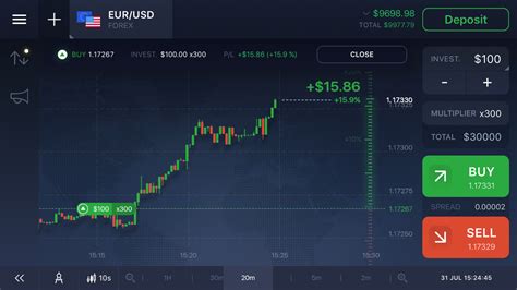 It is more risky to trade forex because of the liquidation involved, you can get liquidated while trading forex, but with crypto, if your coin is down both types of investing are risky. IQ Option added Forex and CFD instruments | Best-trading.eu