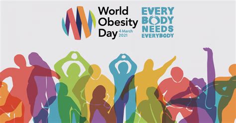 World Obesity Day 2021 Info Resources World Obesity Federation