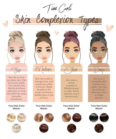 Fair Skin Hair Colors For Your Skin Tone Chart