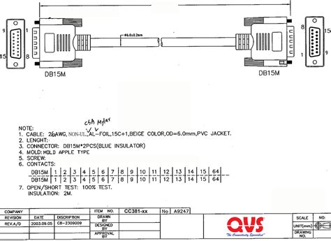 Qvs Audio And Video Cables