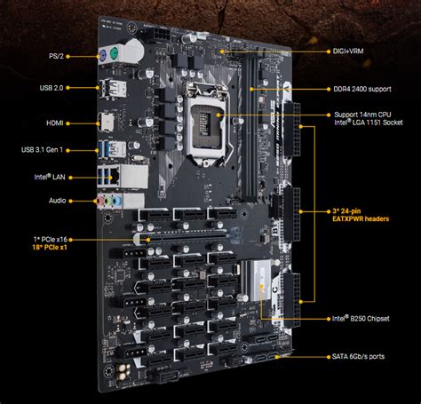 Asus B250 Mining Expert The Worlds First 19 Gpu Mining Motherboard