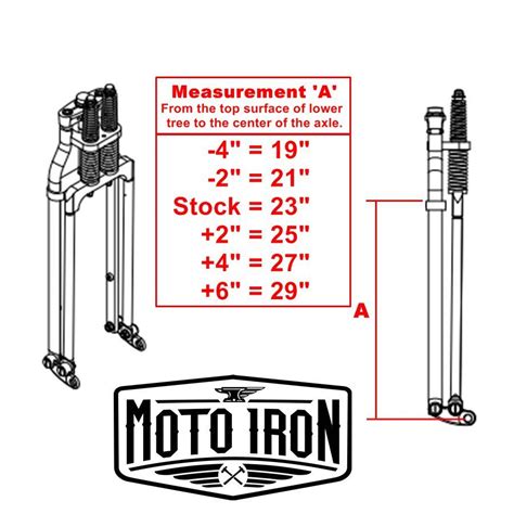 With its heavy duty, one piece forged rear legs and beefy 1 diameter front legs, these springers. Springer Front End +6" Over Chrome fits Harley Davidson ...