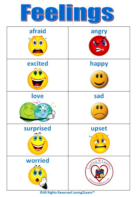 Feelings Pictures And Cards Emotion Words Feelings Chart Feelings