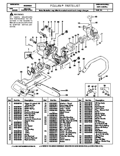Poulan 2075 2075c Chainsaw Parts List 2000