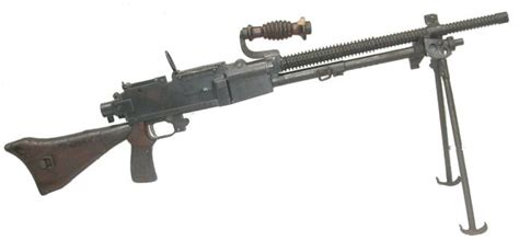Type 96 Type 99 Modern Firearms