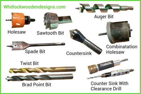14 Different Types Of Wood Drill Bits Choose The Best One