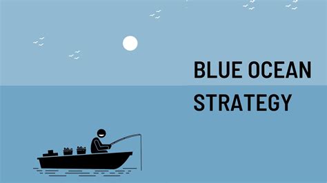 Mengenal Strategi Blue Ocean Pada Bisnis Depok Pos