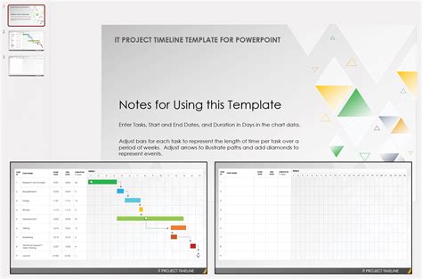 Powerpoint Project Timeline Templates Smartsheet