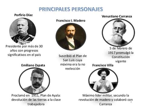 Los Principales Personajes De La Revolucion Mexicana Xili