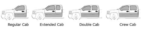 Difference Between Double Cab And Crew Cab Differences Between Ram