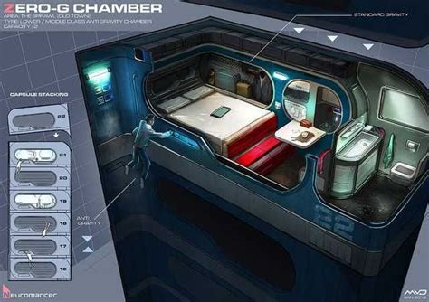 Cozy Cyberpunk Apartments Future Compact Living Sci Fi Environment