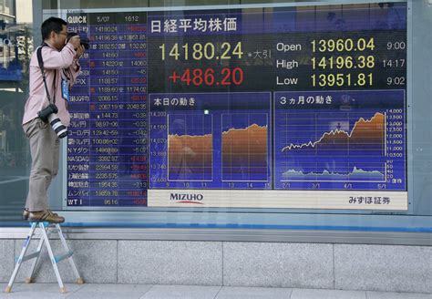 Asian Stocks Mixed Tokyo Surges After Holiday Inquirer Business