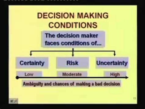 Good decisions are a crucial element of. 6 - Decision Making Process - YouTube