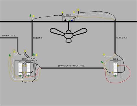 Electrical Ceiling Fan Wiring 2x Light Switch 1x Fan Switch Home