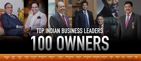 أقوى قادة الأعمال الهنود في العالم العربي 2018 المؤسسون