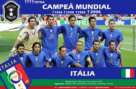 *итальянский язык* la lingua italiana 9 июн 2016 в 15:15. Pôster Campeão: Campeões Históricos: Pôster Itália ...