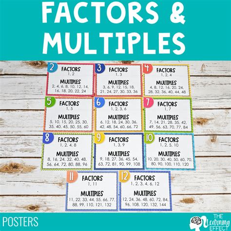 Factors And Multiples Posters The Learning Effect Shop The Learning