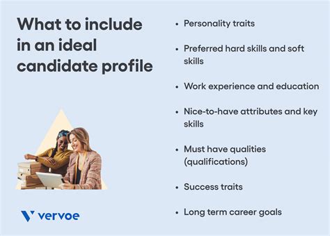 7 Effective Tips For Creating An Ideal Candidate Profile Vervoe Blog