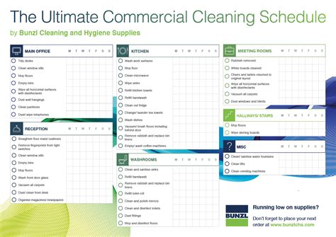 Check spelling or type a new query. Commercial Cleaning Schedule Template - BUNZL Cleaning ...