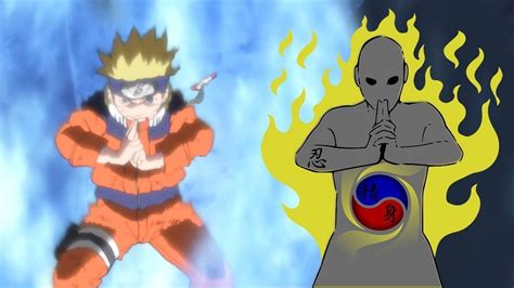 What Is Chakra In Naruto