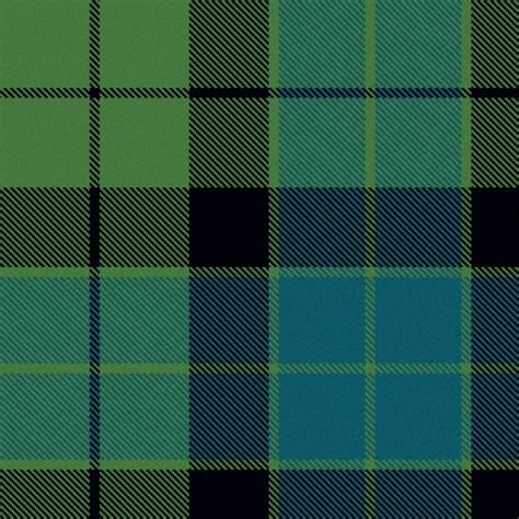 Mackay Muted Tartan Wales Tartan Centres