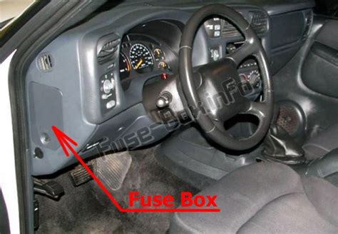 Fuse Box Diagram Chevrolet Blazer 1996 2005