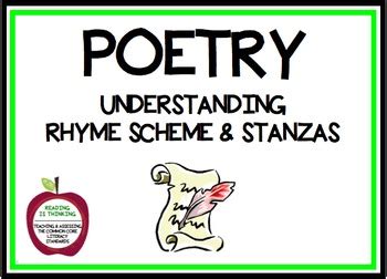 Example of poem and poetry illustrating stanza a literary term. Understanding Rhyme Scheme and Stanzas in Poetry by ...