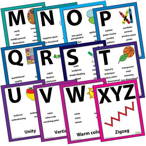 Art Vocabulary Word Wall Bulletin Board Poster Set The Artists