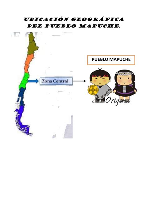 Ubicación Geográfica Del Pueblo Mapuche