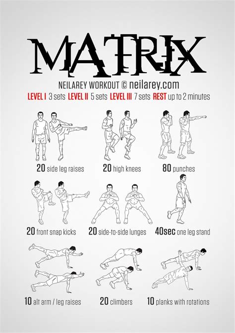 Avoid the common mistakes everybody makes when doing bodyweight exercises. No-equipment Matrix bodyweight workout for all fitness ...