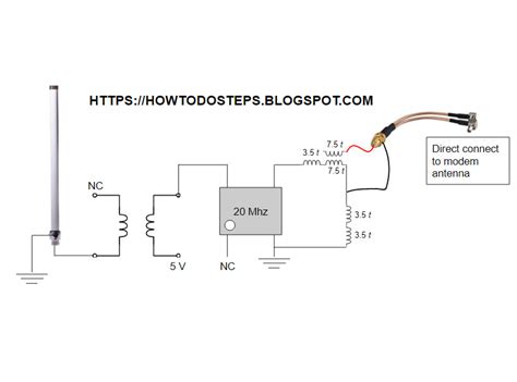 A cell phone signal booster could be the answer. HomeMade DIY HowTo Make: Cheap 4G LTE booster / amplifier circuit - weBoost